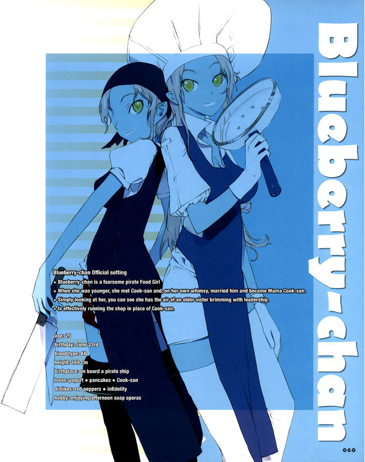 Food Girls - Vol.1 Chapter 10 : Blueberry