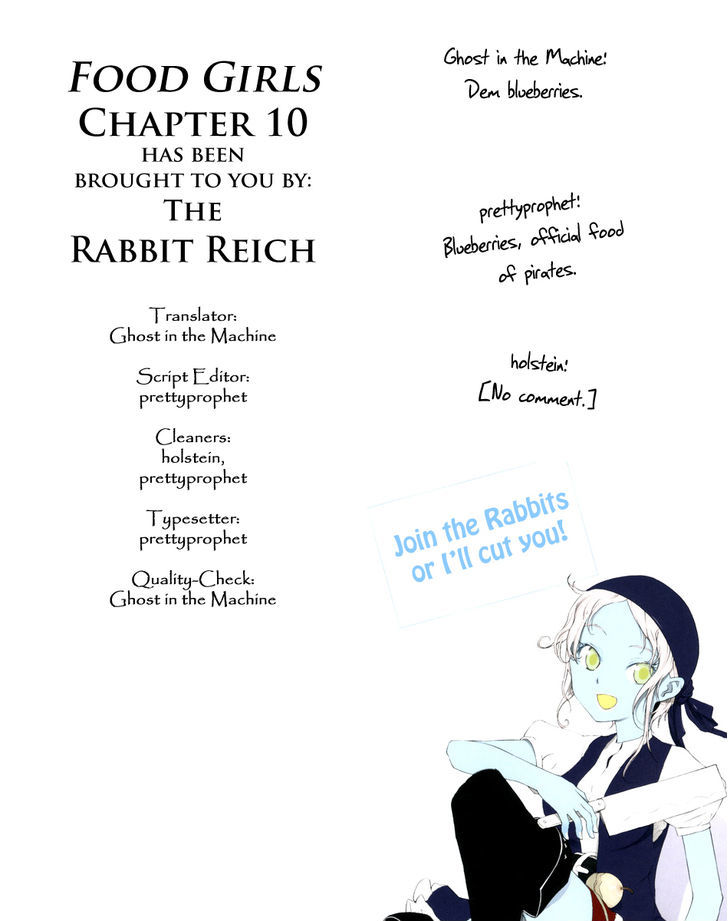 Food Girls - Vol.1 Chapter 10 : Blueberry