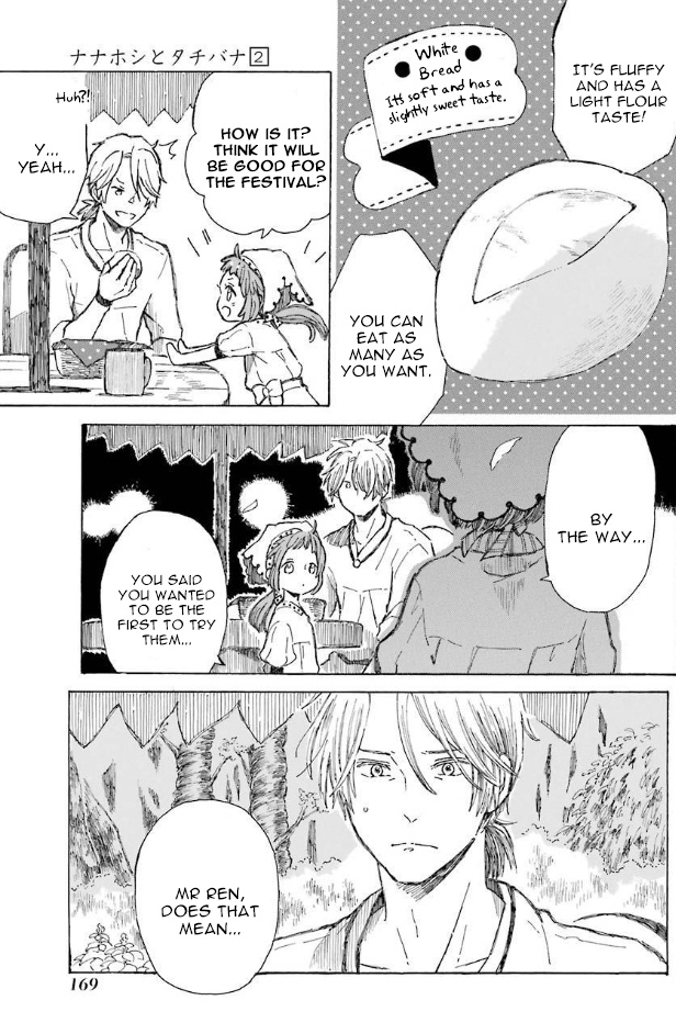 Nanahoshi To Tachibana - Vol.2 Chapter 9: Festival S White Bread