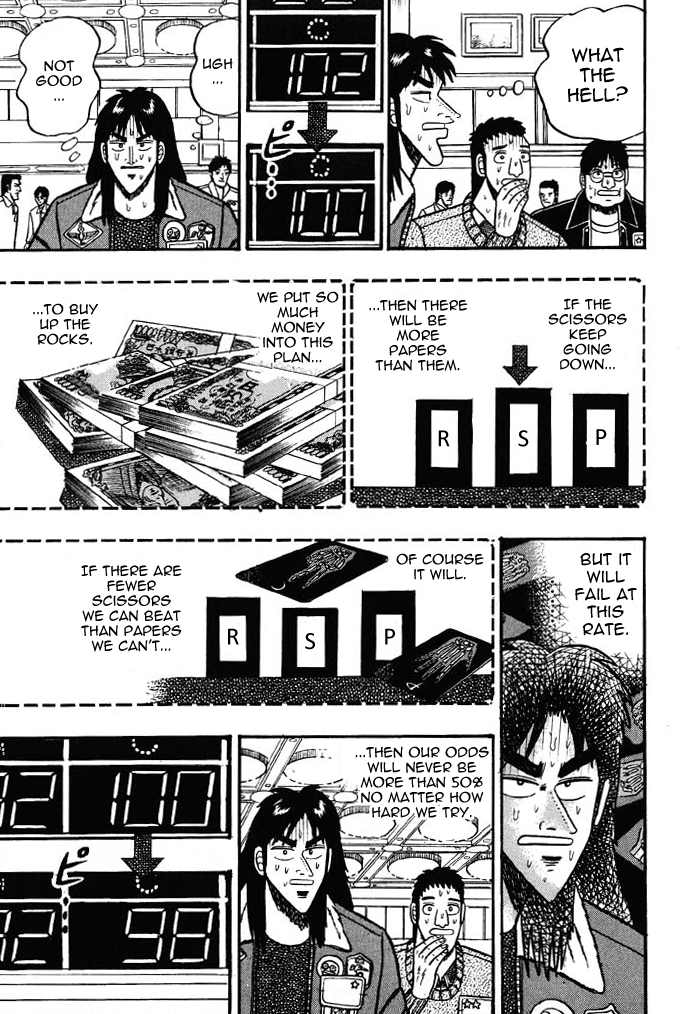 Tobaku Mokushiroku Kaiji - Vol.2 Chapter 21: Panic