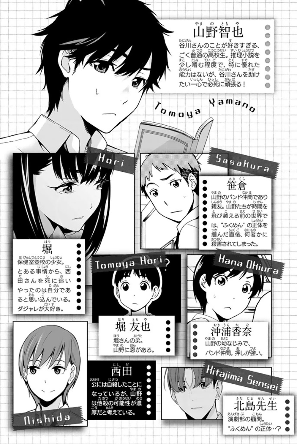 Kimi Ga Shinu Natsu Ni - Chapter 20