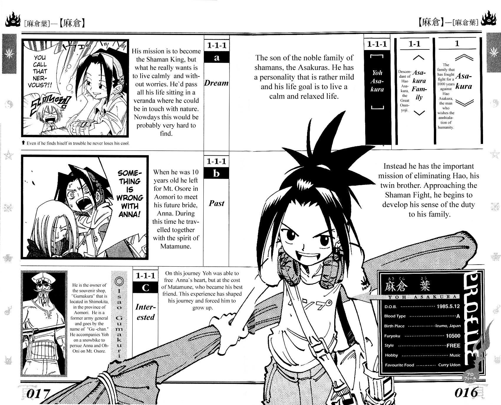 Shaman King Man Ji En - Chapter 1