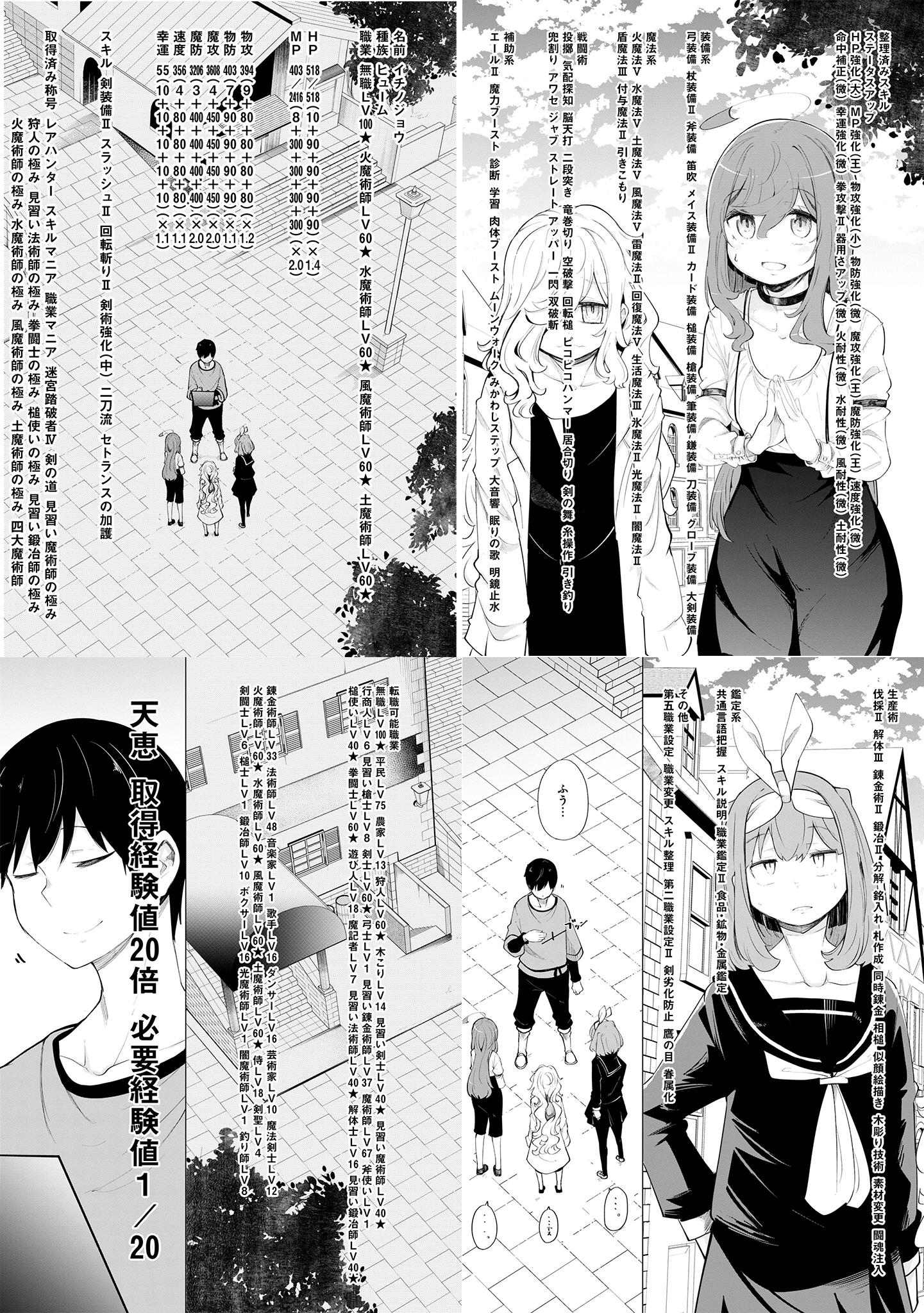 Seichou Cheat De Nandemo Dekiru You Ni Natta Ga, Mushoku Dake Wa Yamerarenai You Desu - Vol.16 Chapter 57: Giant Squid