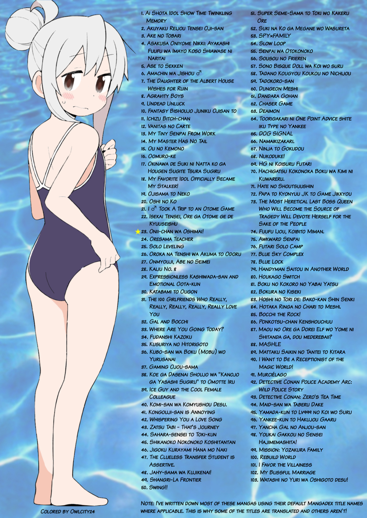 Onii-Chan Is Done For - Vol.5 Chapter 49: Mahiro And Swim Classes (Part 1)