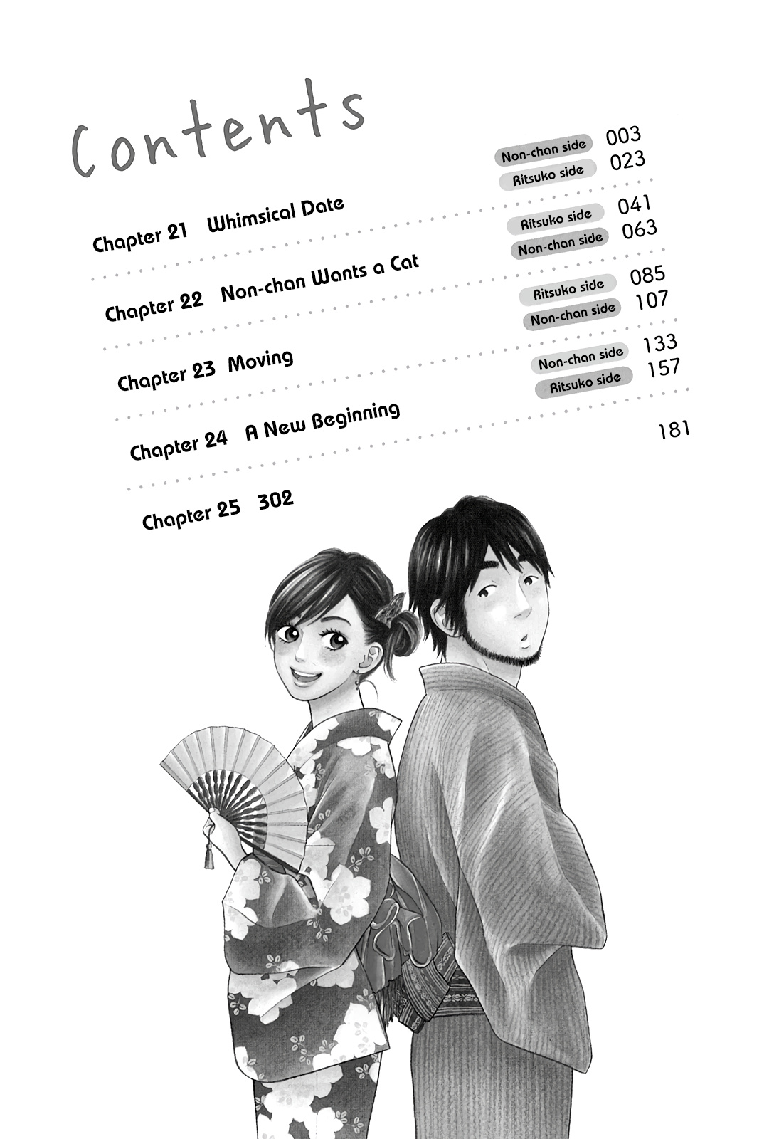 Living, Eating And Sleeping Together - Vol.5 Chapter 21: Whimsical Date