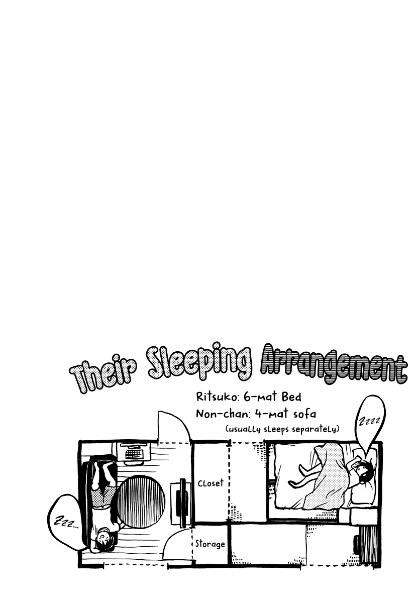 Living, Eating And Sleeping Together - Vol.2 Chapter 6: Unavoidable Circumstance / First Night