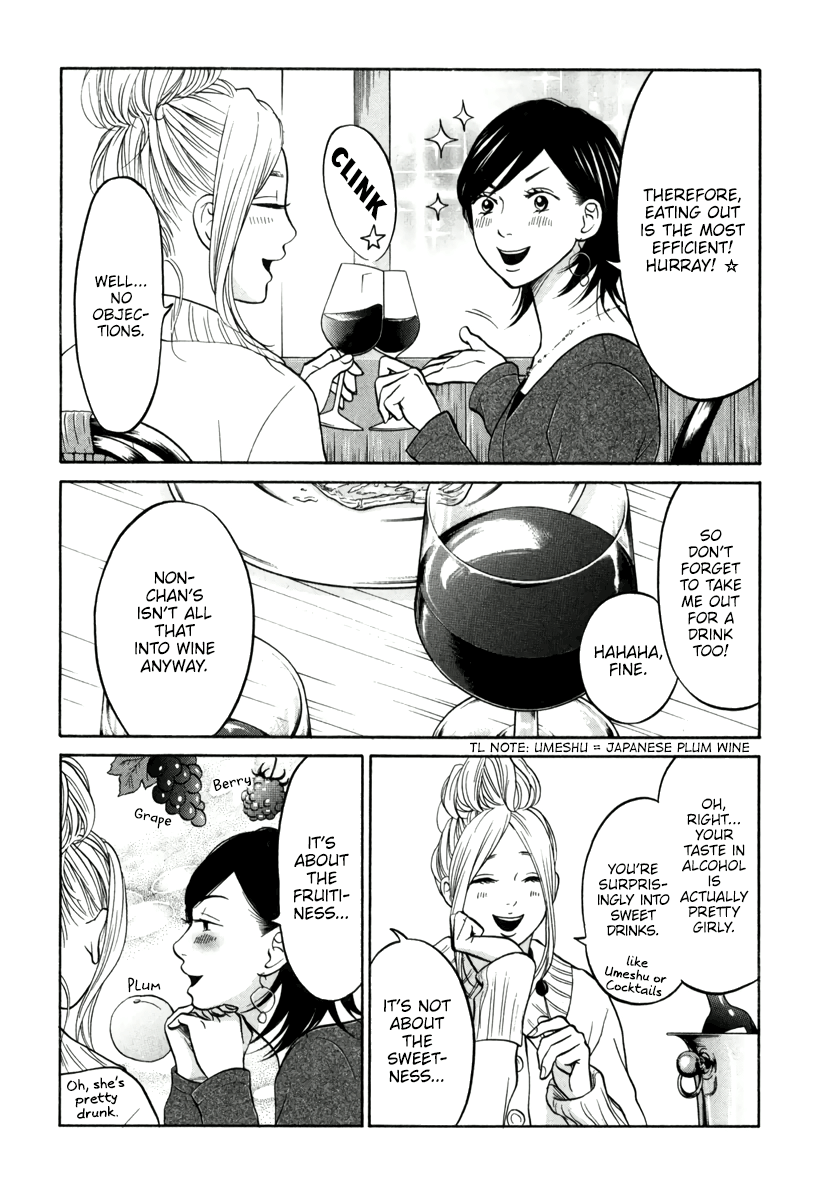 Living, Eating And Sleeping Together - Vol.3 Chapter 11: Drinking Together