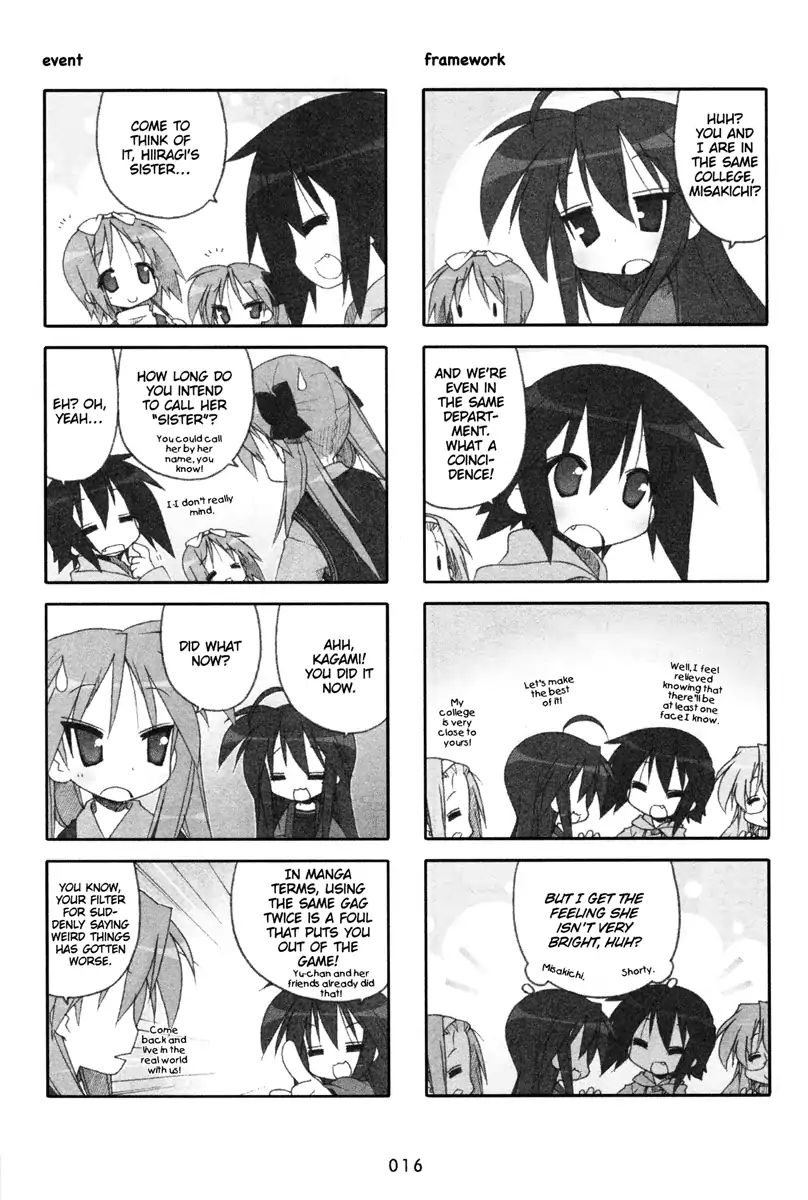 Lucky Star - Vol.7 Chapter 188