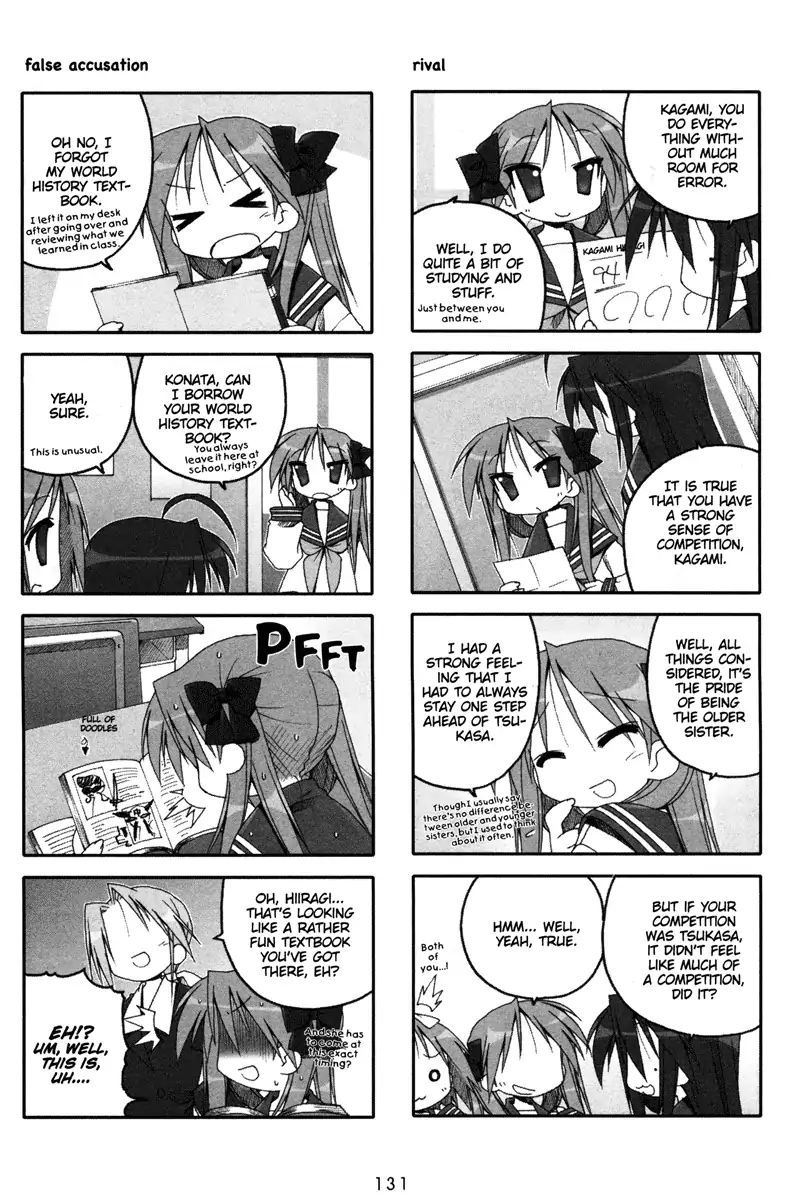 Lucky Star - Vol.2 Chapter 54