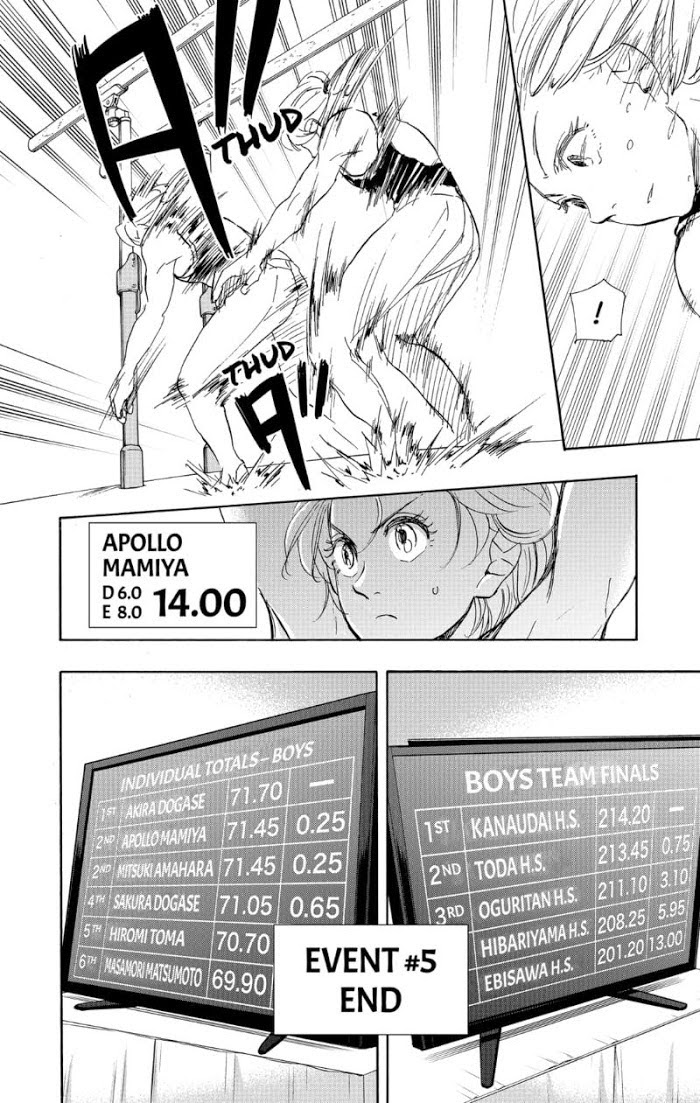 Moon Land - Chapter 72