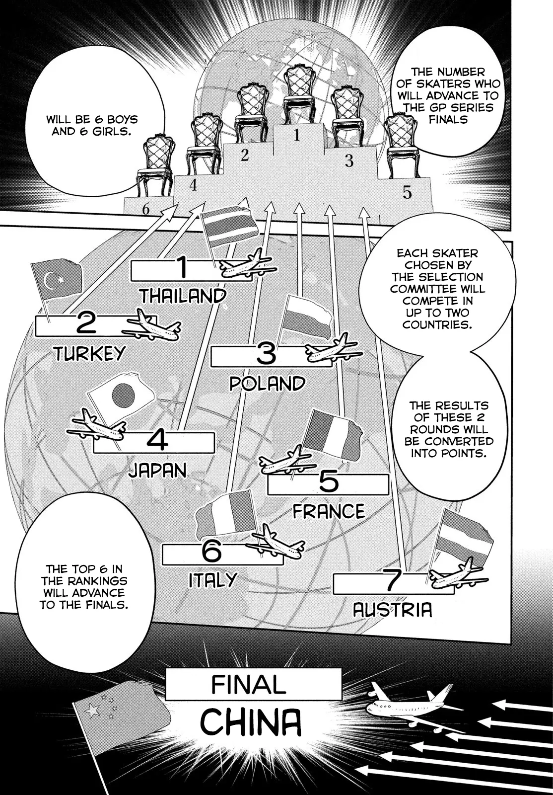 Medalist - Vol.10 Chapter 40: Mentor