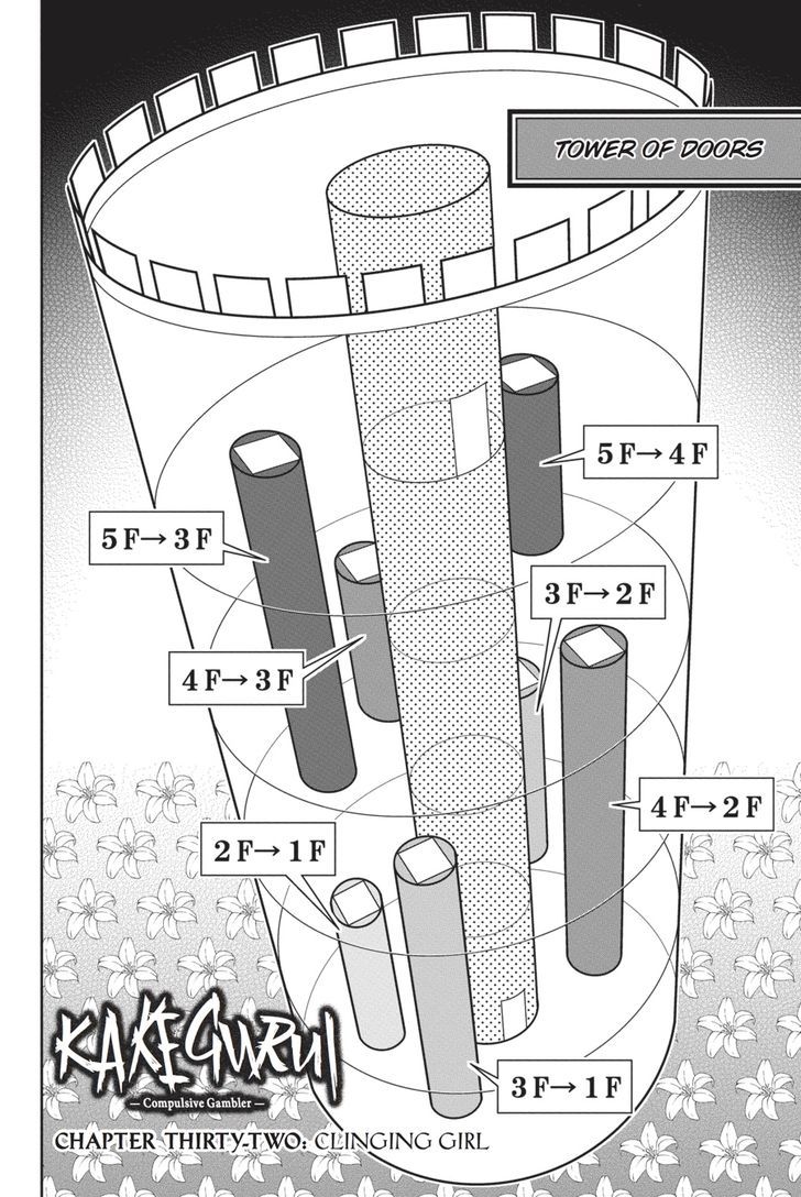 Kakegurui - Vol.6 Chapter 32