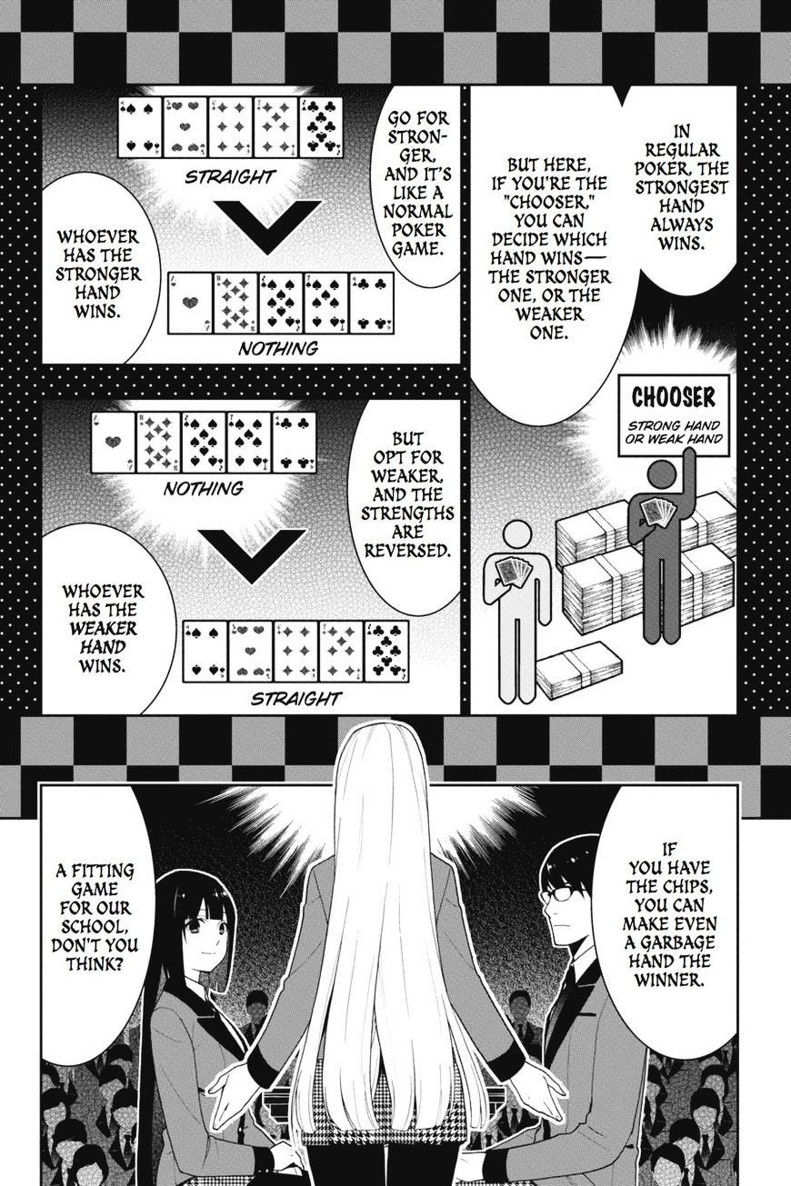 Kakegurui - Chapter 23