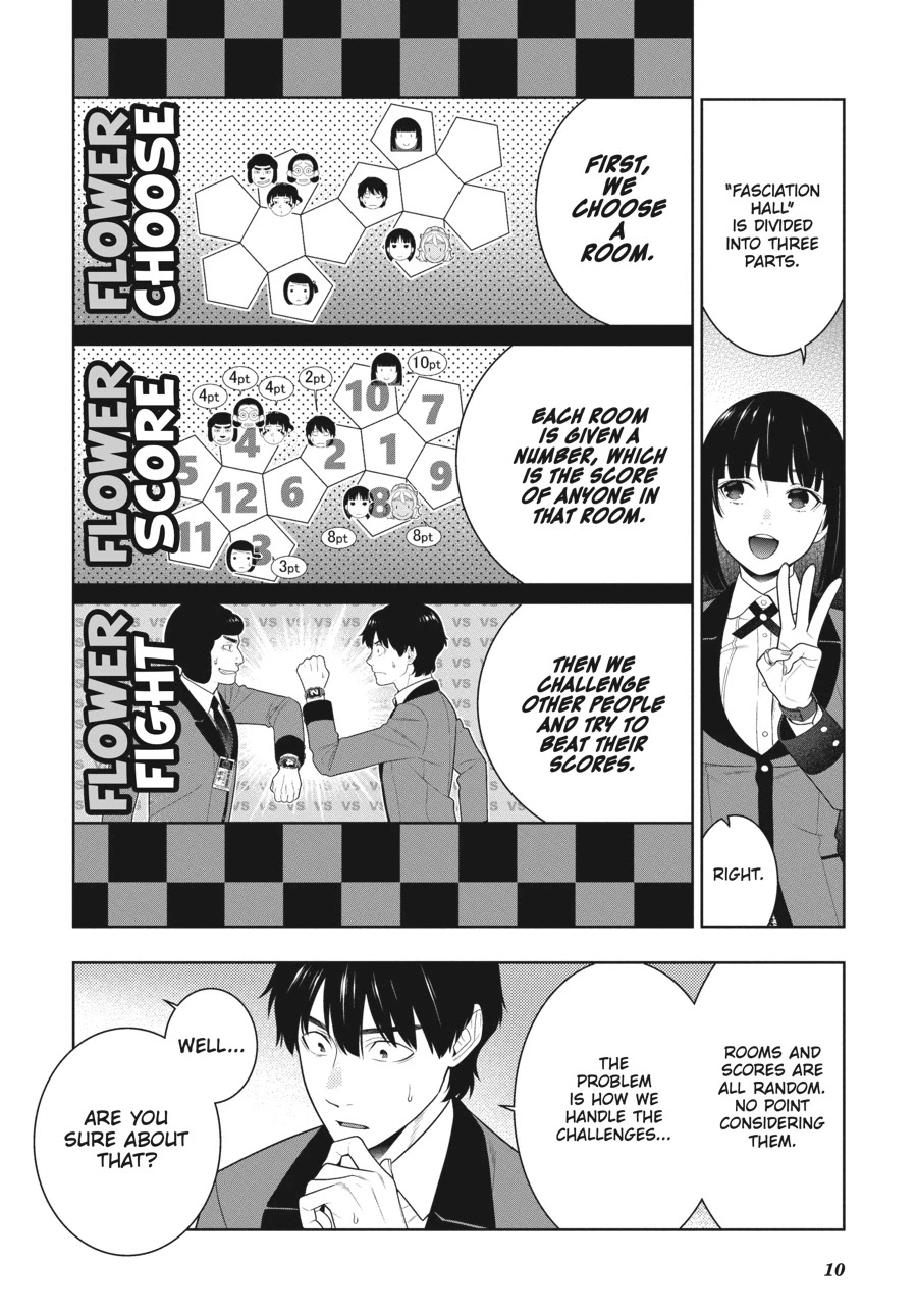 Kakegurui - Chapter 78