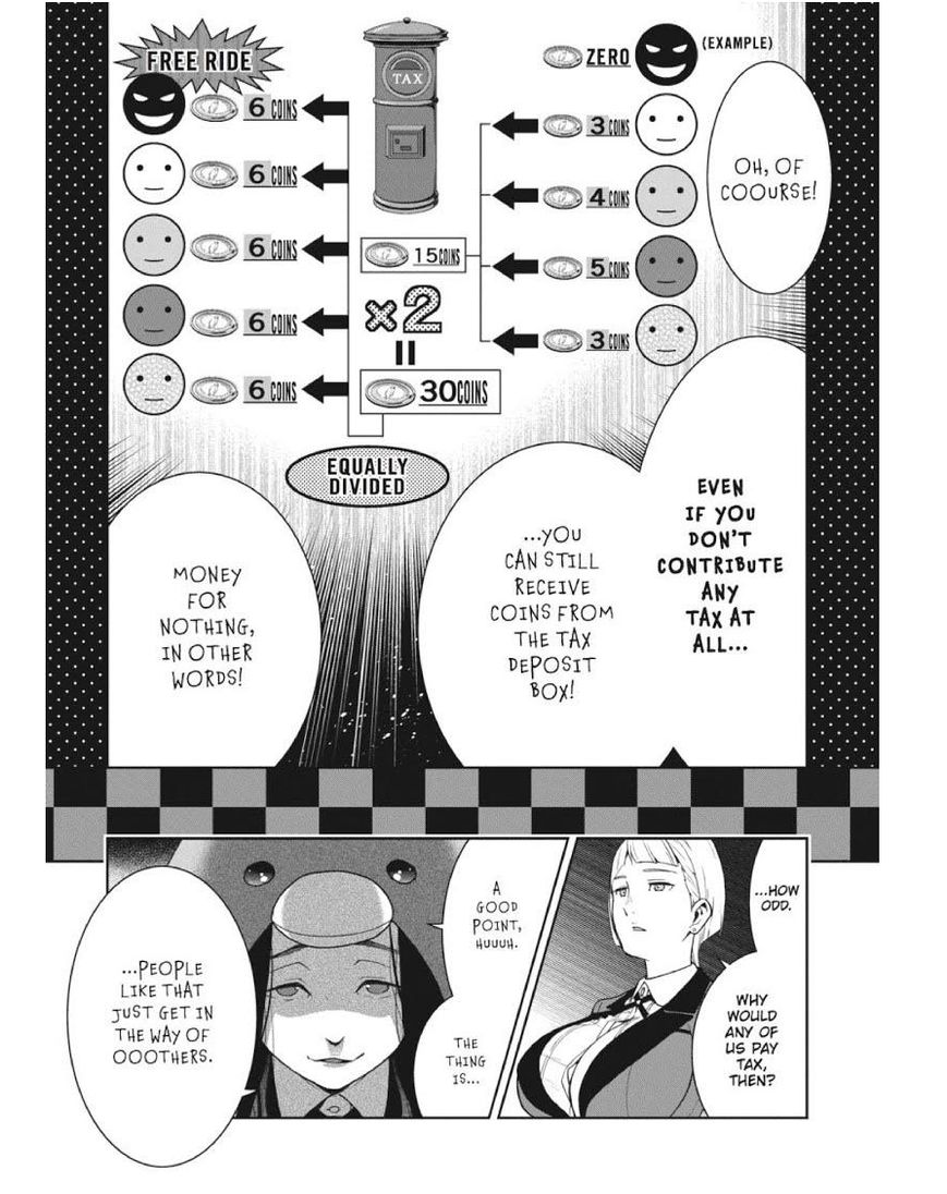 Kakegurui - Chapter 45 : Kakegurui 45