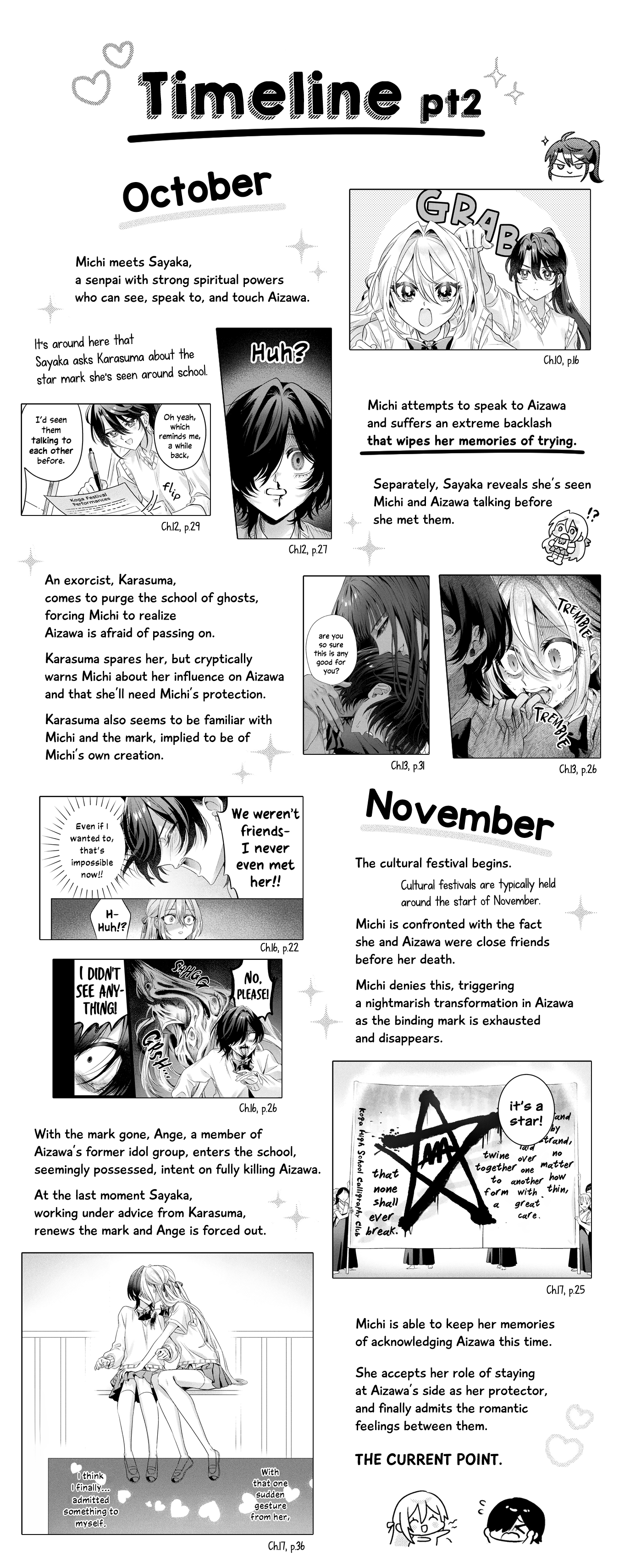 April Fool's Collection 2024 - Vol.3 Chapter 17.1: Mietemasu Yo! Aizawa-San - Recap Episode!