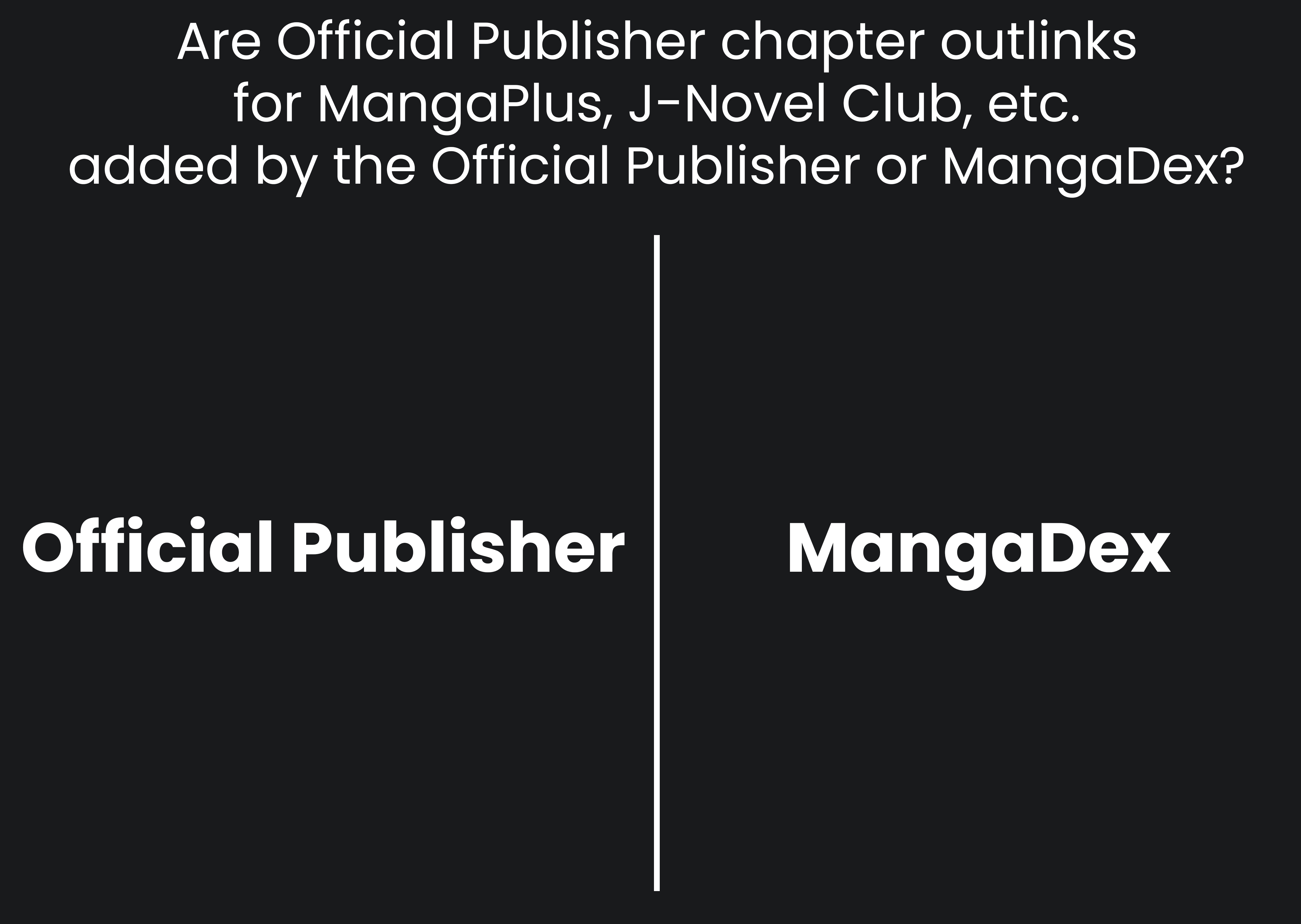 April Fool's Collection 2024 - Chapter 49: Isekai De Tochi O Katte Noujou O Tsukurou - Mangadex Quiz