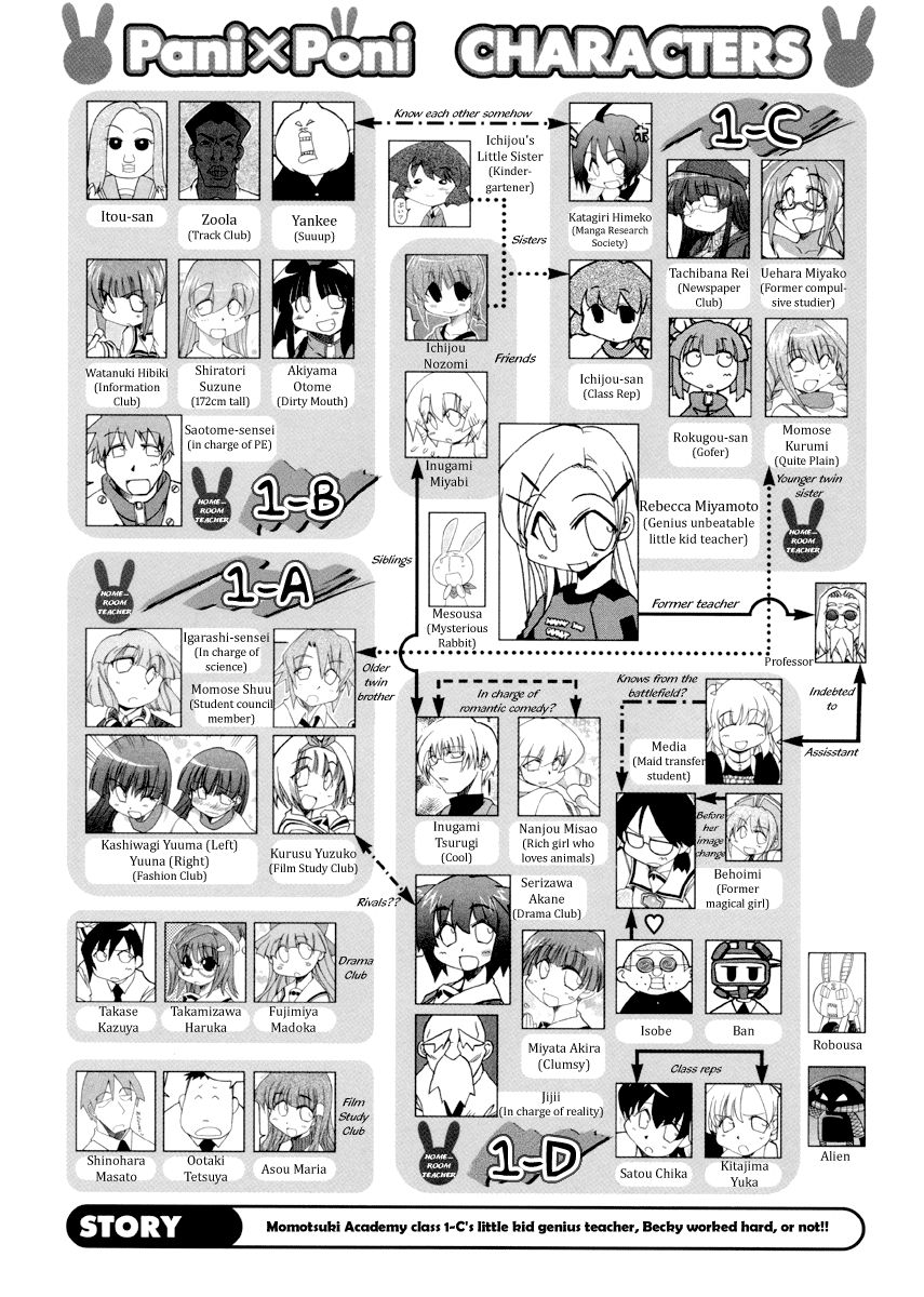 Pani Poni - Vol.07 Chapter 95