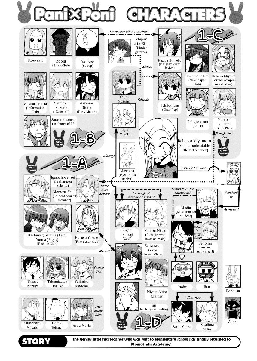 Pani Poni - Vol.7 Chapter 79 : We Are All People Just The Same