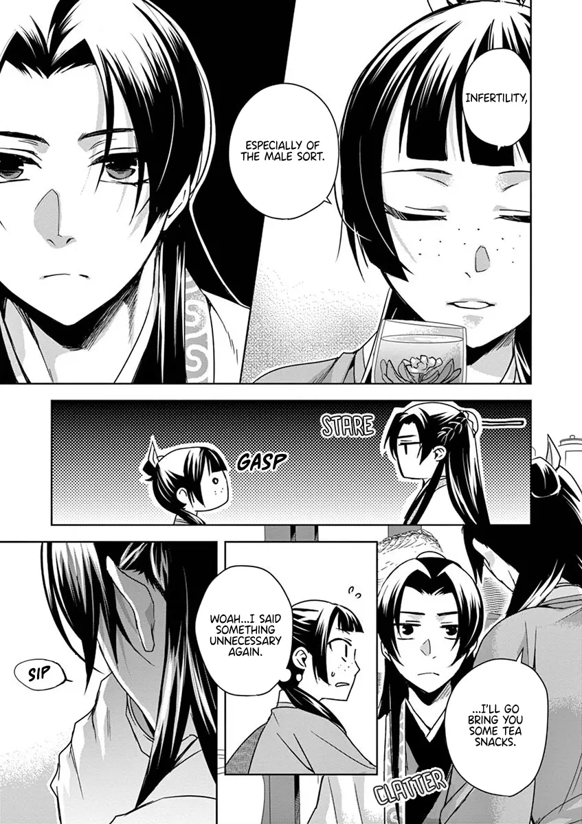 I'm My Household Girlfriend - Vol.8 Chapter 33: Perfume Oil