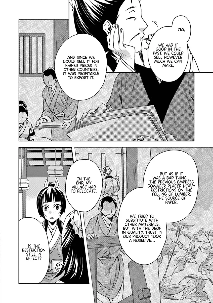 I'm My Household Girlfriend - Vol.6 Chapter 25: Once Again, The Inner Palace