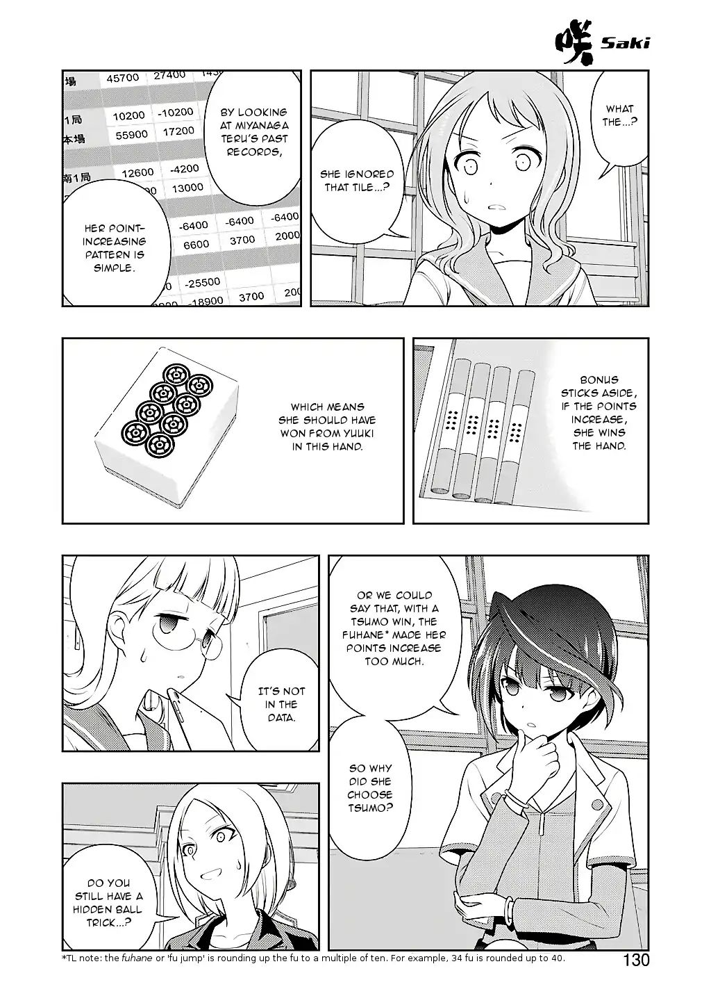 Saki - Chapter 198: Awe