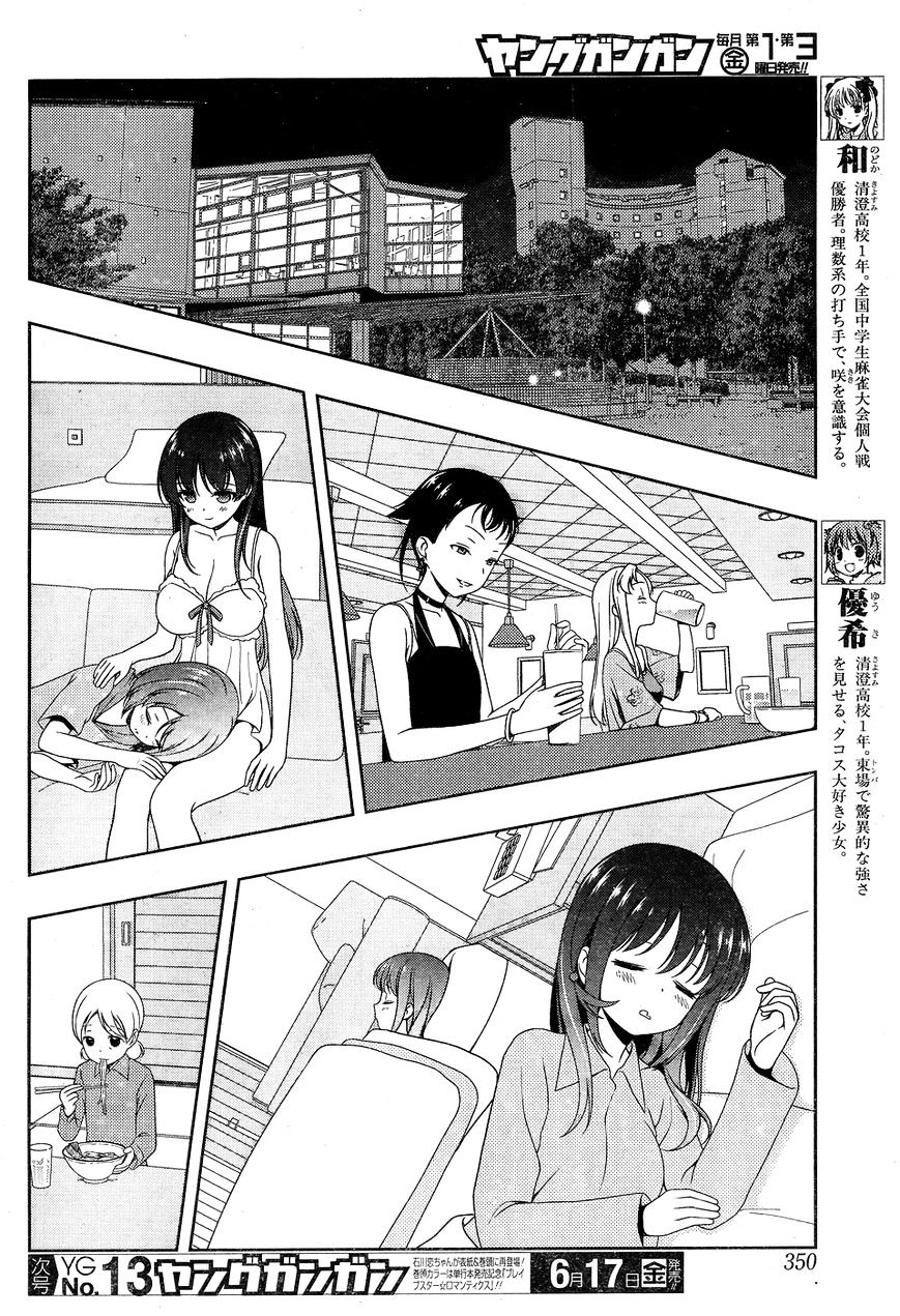 Saki - Chapter 160 : Match For 5Th