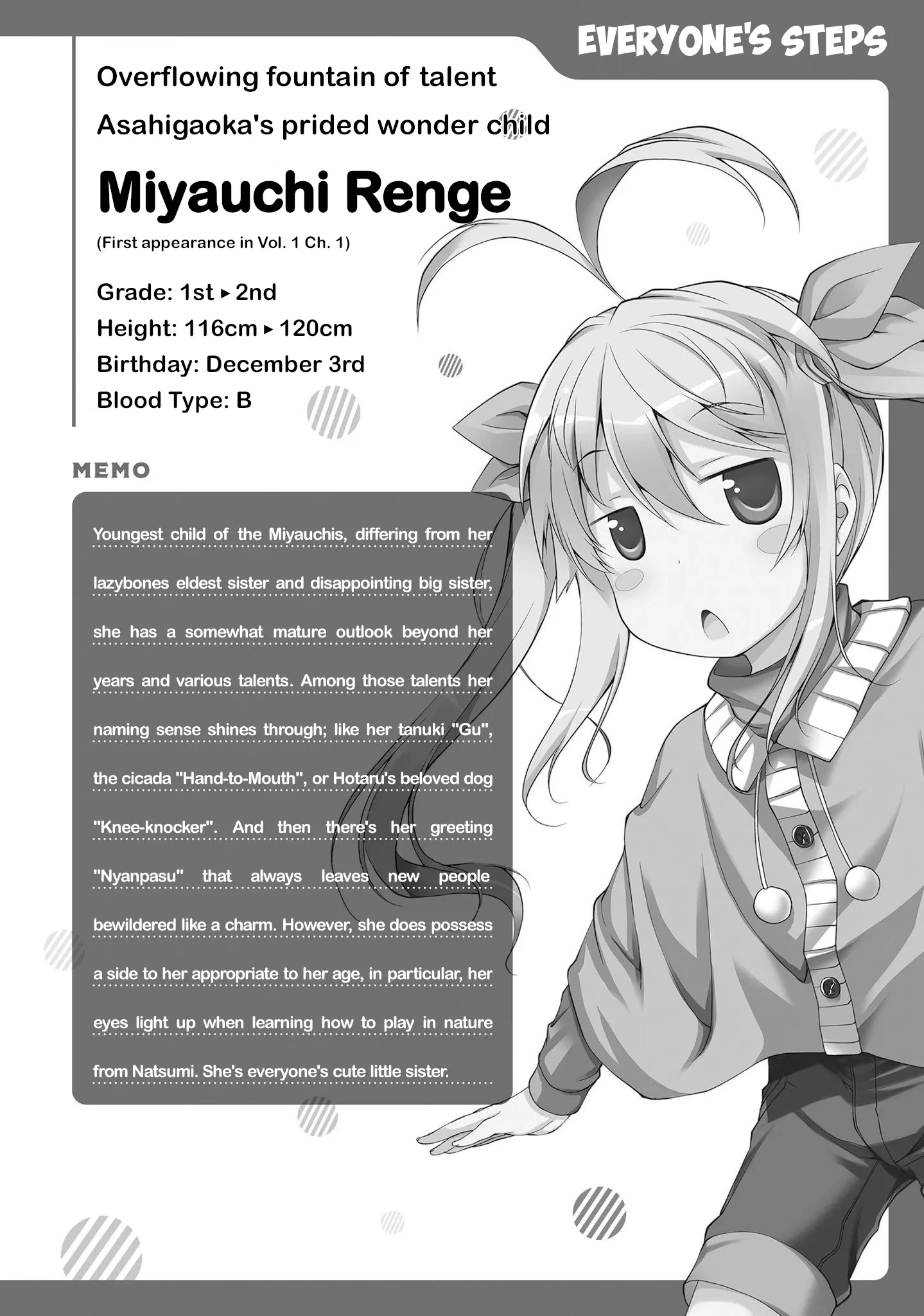 Non Non Biyori Remember - Vol.1 Chapter 1.5: Everyone's Steps: Part 1