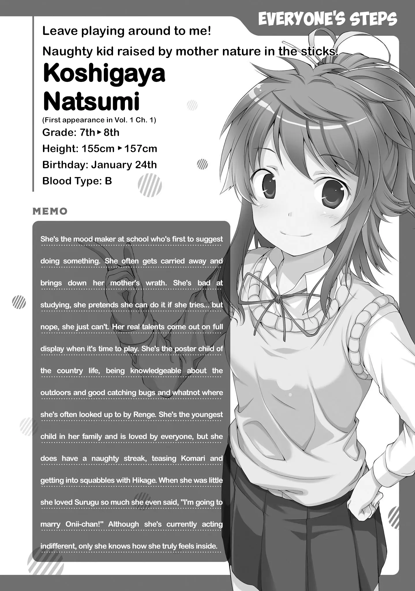 Non Non Biyori Remember - Vol.1 Chapter 1.5: Everyone's Steps: Part 1