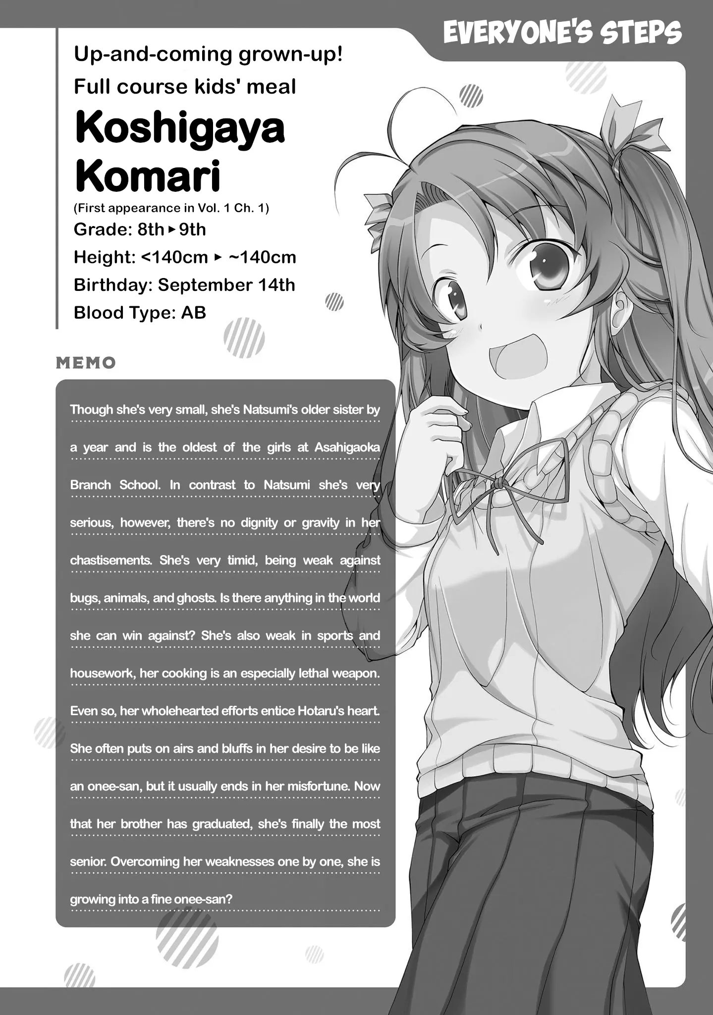 Non Non Biyori Remember - Vol.1 Chapter 1.5: Everyone's Steps: Part 1