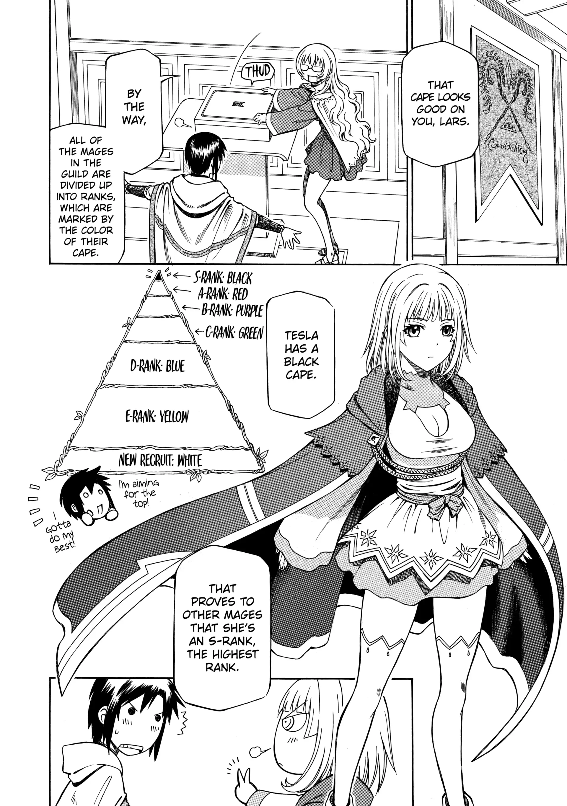 That Second-Rate Warrior Is Now An Overpowered Mage! - Chapter 2