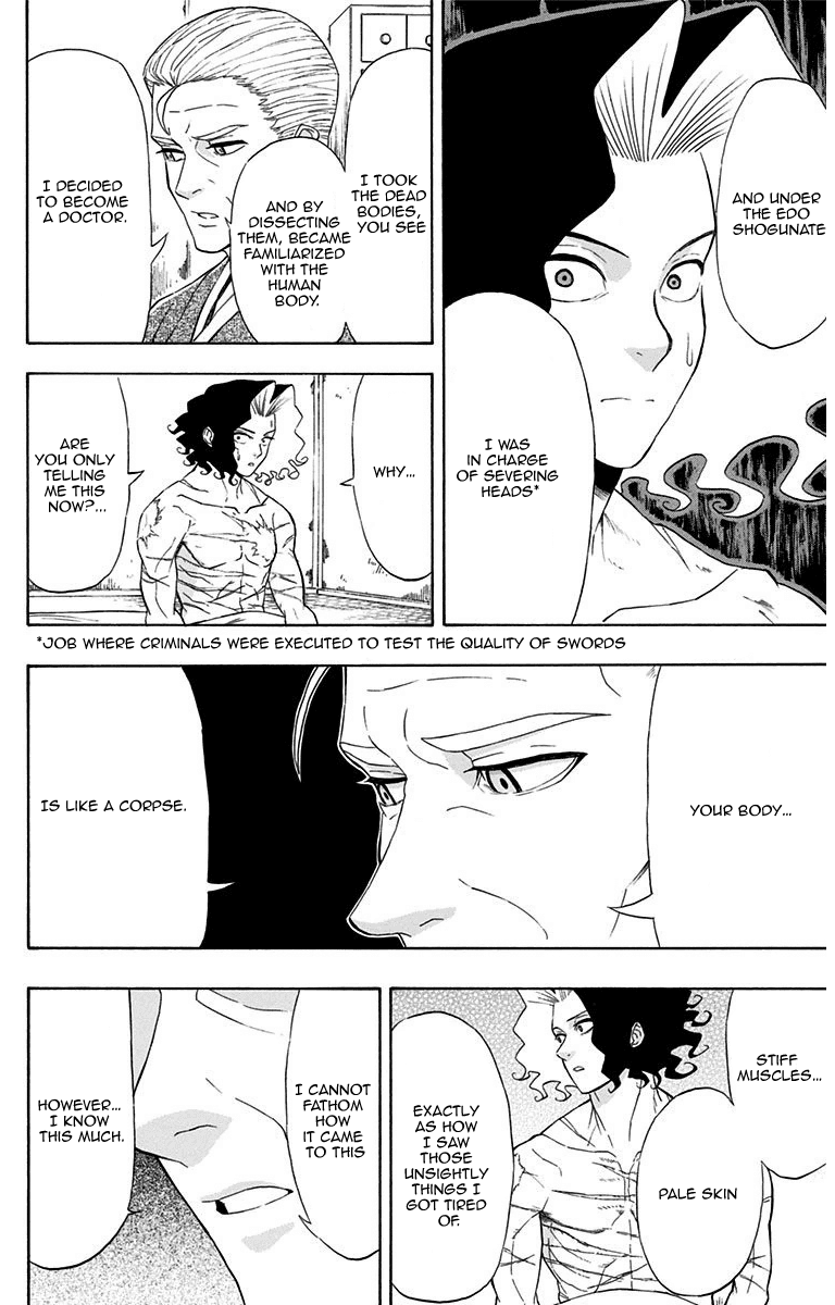 Mutou Black - Chapter 8: Mutou Black Part 1