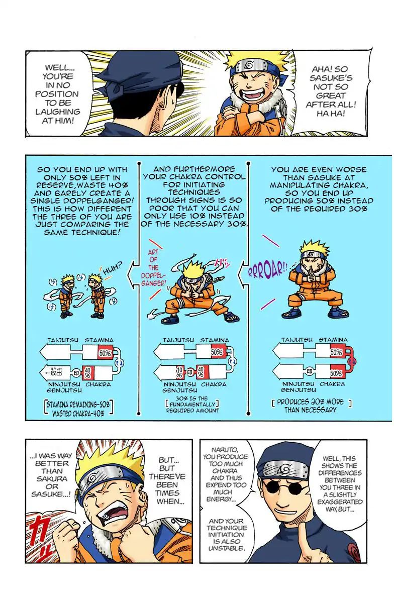 Naruto - Full Color - Vol.10 Chapter 90: What About My Training?!