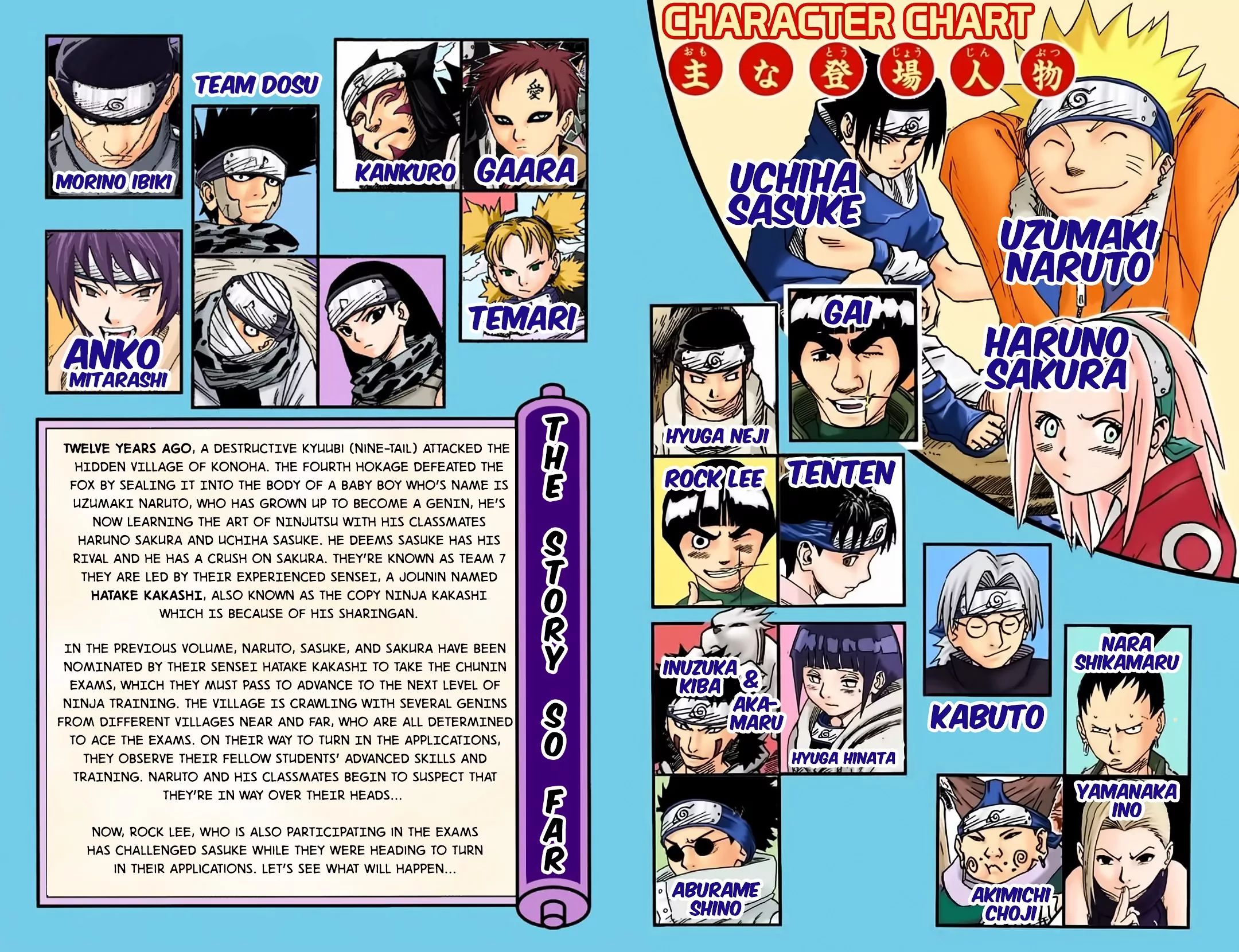 Naruto - Full Color - Vol.5 Chapter 37: The Worst Compatibility