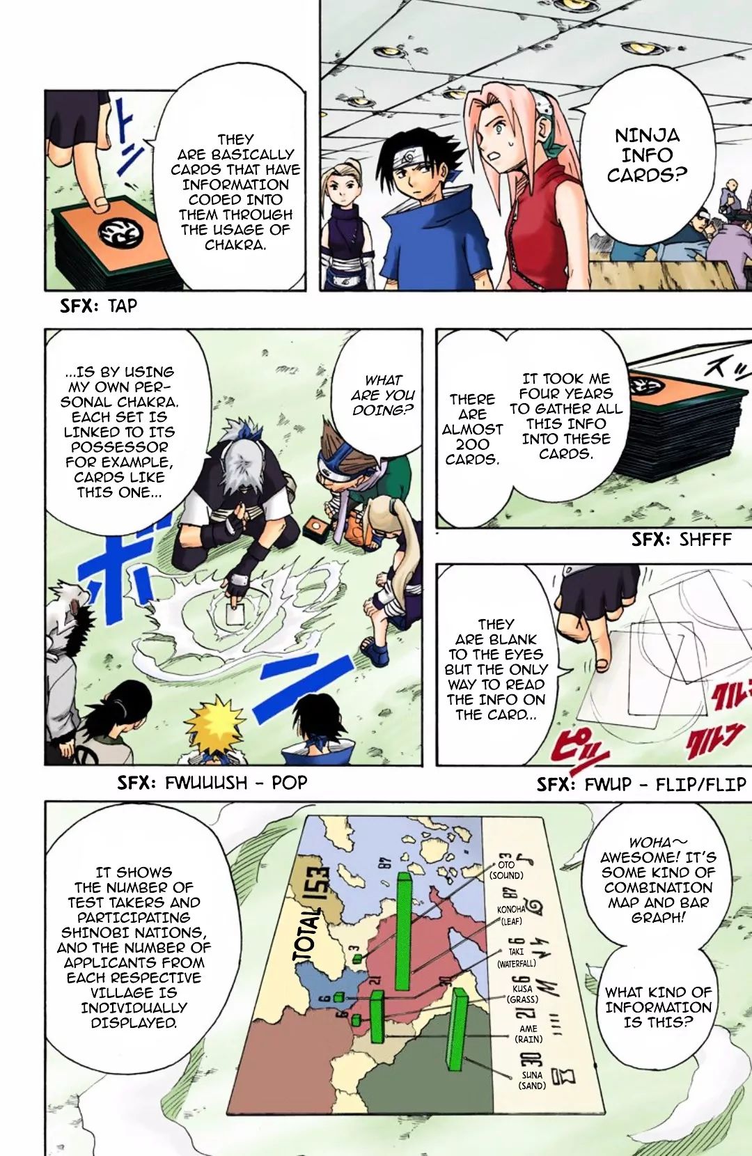 Naruto - Full Color - Vol.5 Chapter 39: The Challengers!!