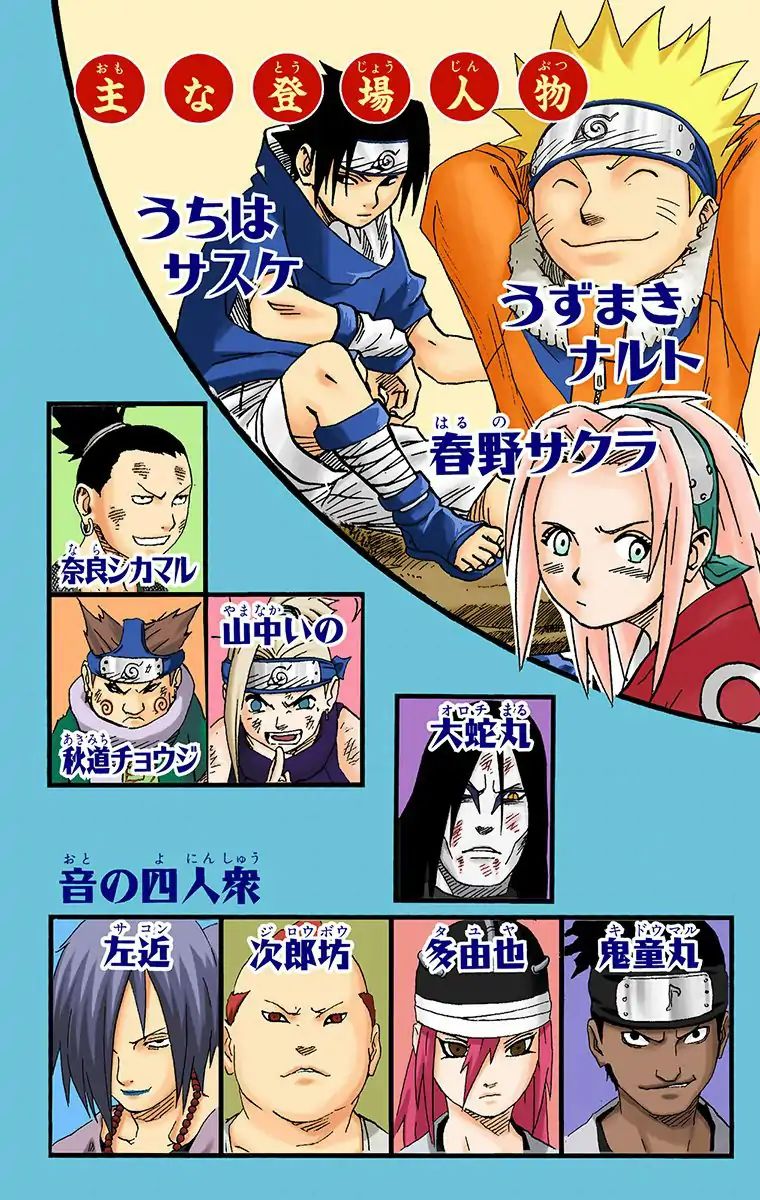 Naruto - Full Color - Vol.20 Chapter 172: The Return