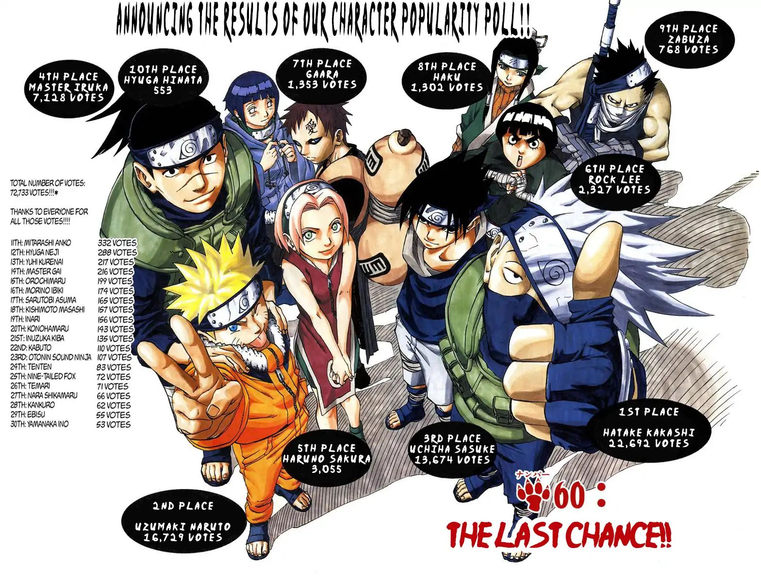 Naruto - Full Color - Vol.7 Chapter 60: The Last Chance