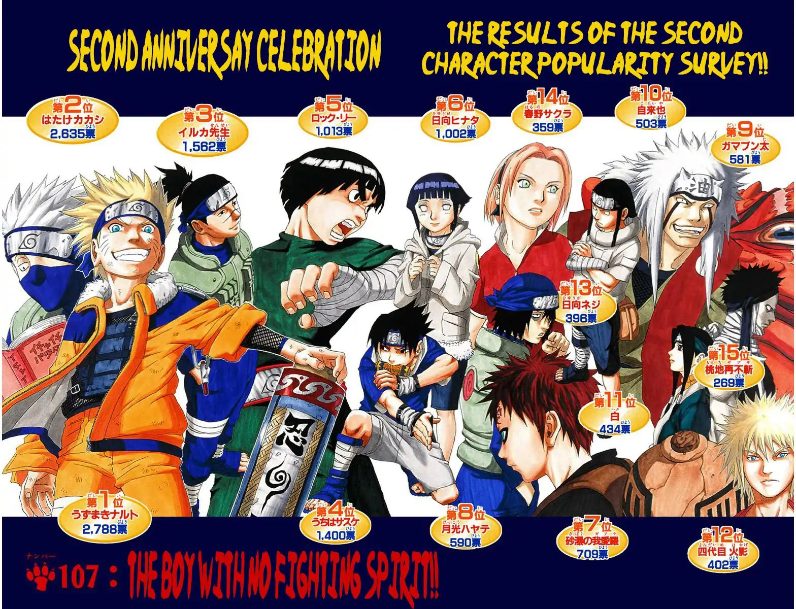 Naruto - Full Color - Vol.12 Chapter 107: The Boy With No Fighting Spirit!!