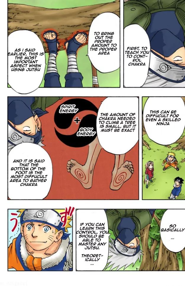 Naruto - Full Color - Vol.3 Chapter 18: Training Day!