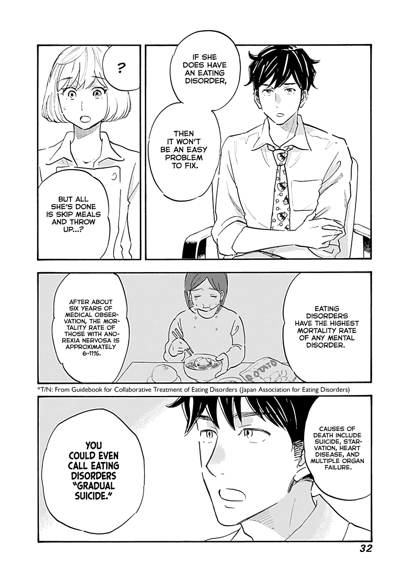 Shrink ~Psychiatrist Yowai~ - Vol.3 Chapter 12: Eating Disorders 1