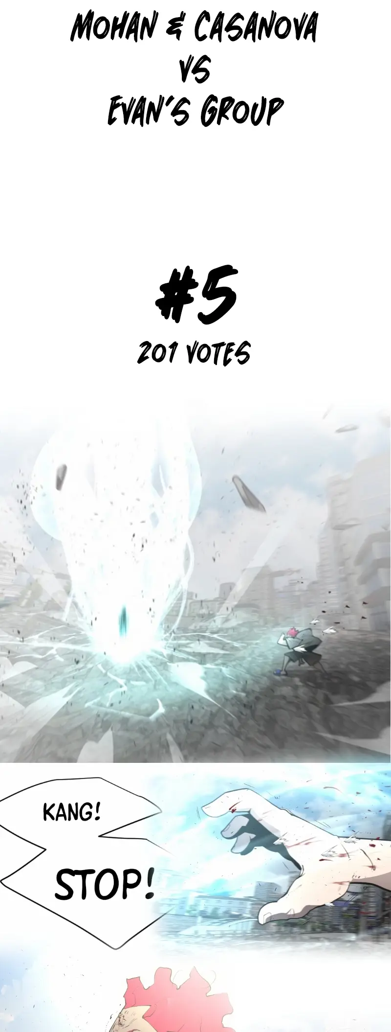 Superhuman Era - Chapter 187.5: International Voting Results