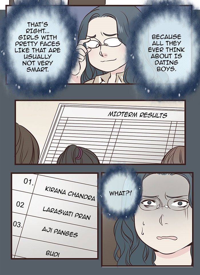 Eggnoid - Chapter 47