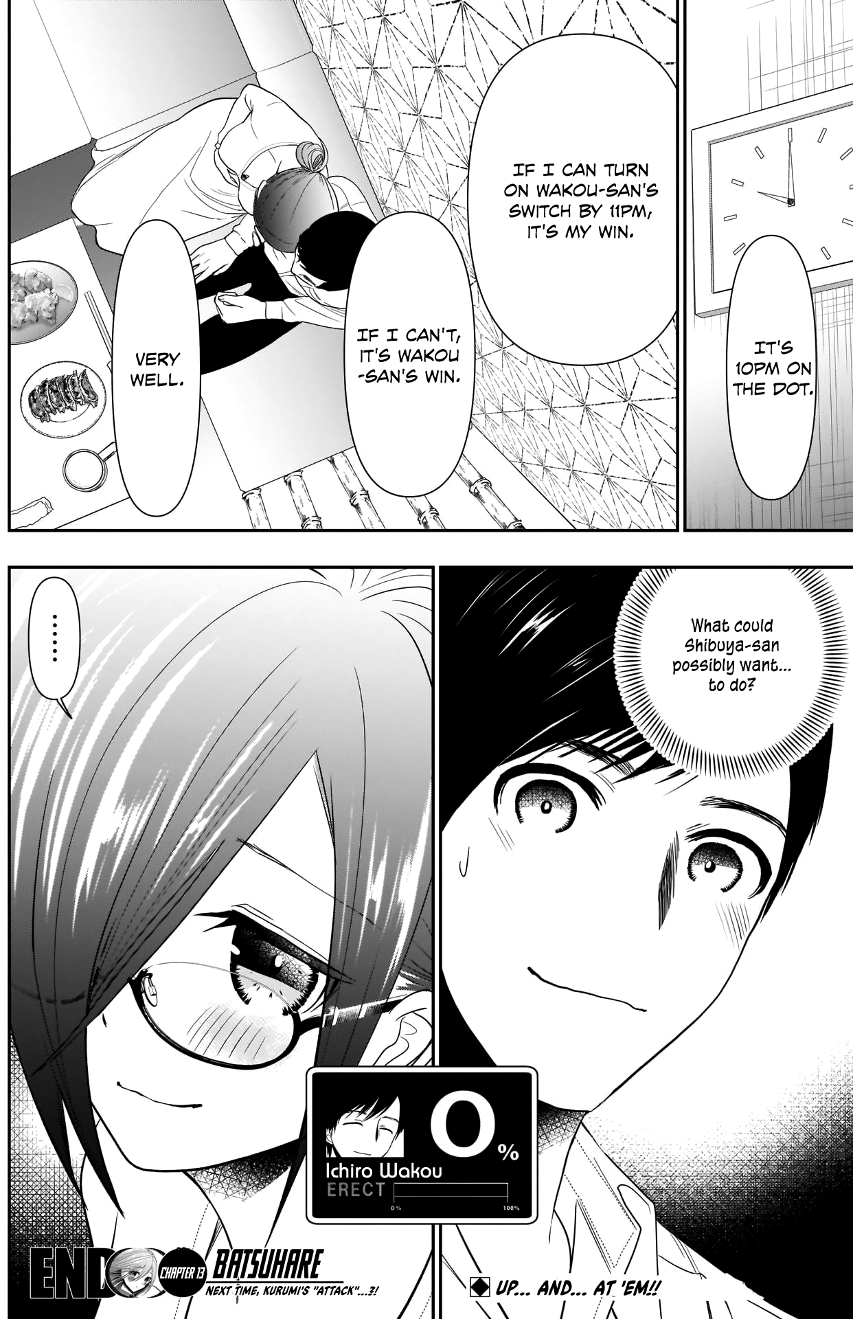 Batsu-Hare - Vol.2 Chapter 13: Ecchi Switch