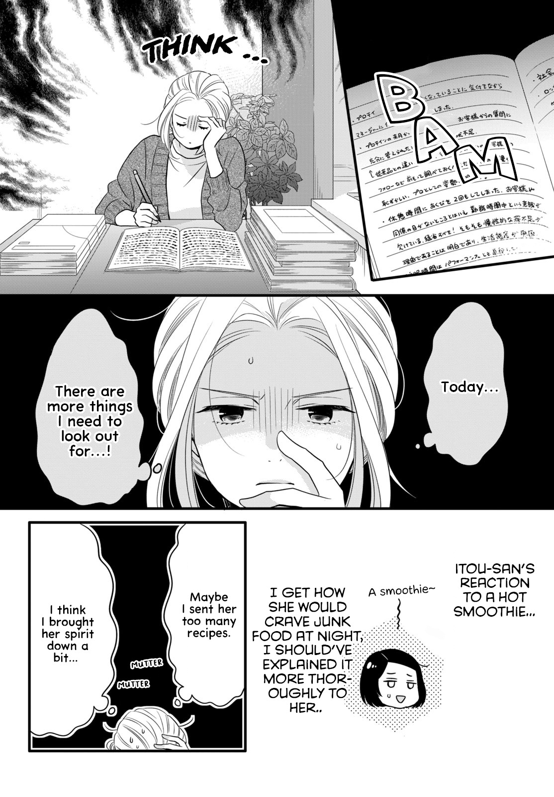 Tsukiyomi-Kun's Forbidden Late-Night Snack - Chapter 1: Part 1