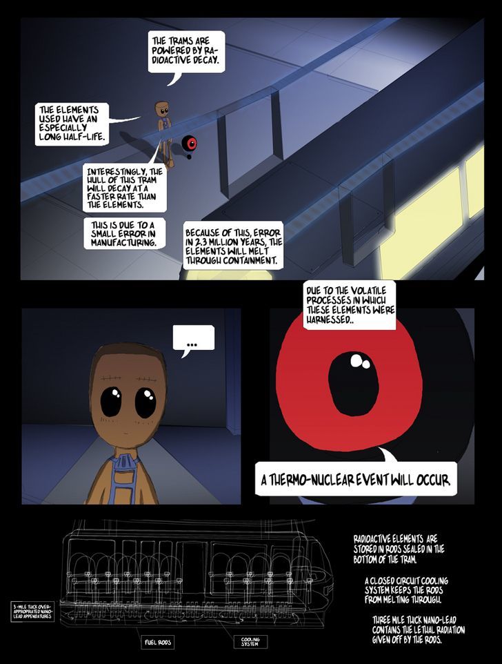 Little Big Apocalypse - Chapter 6 : Radioactive Decay