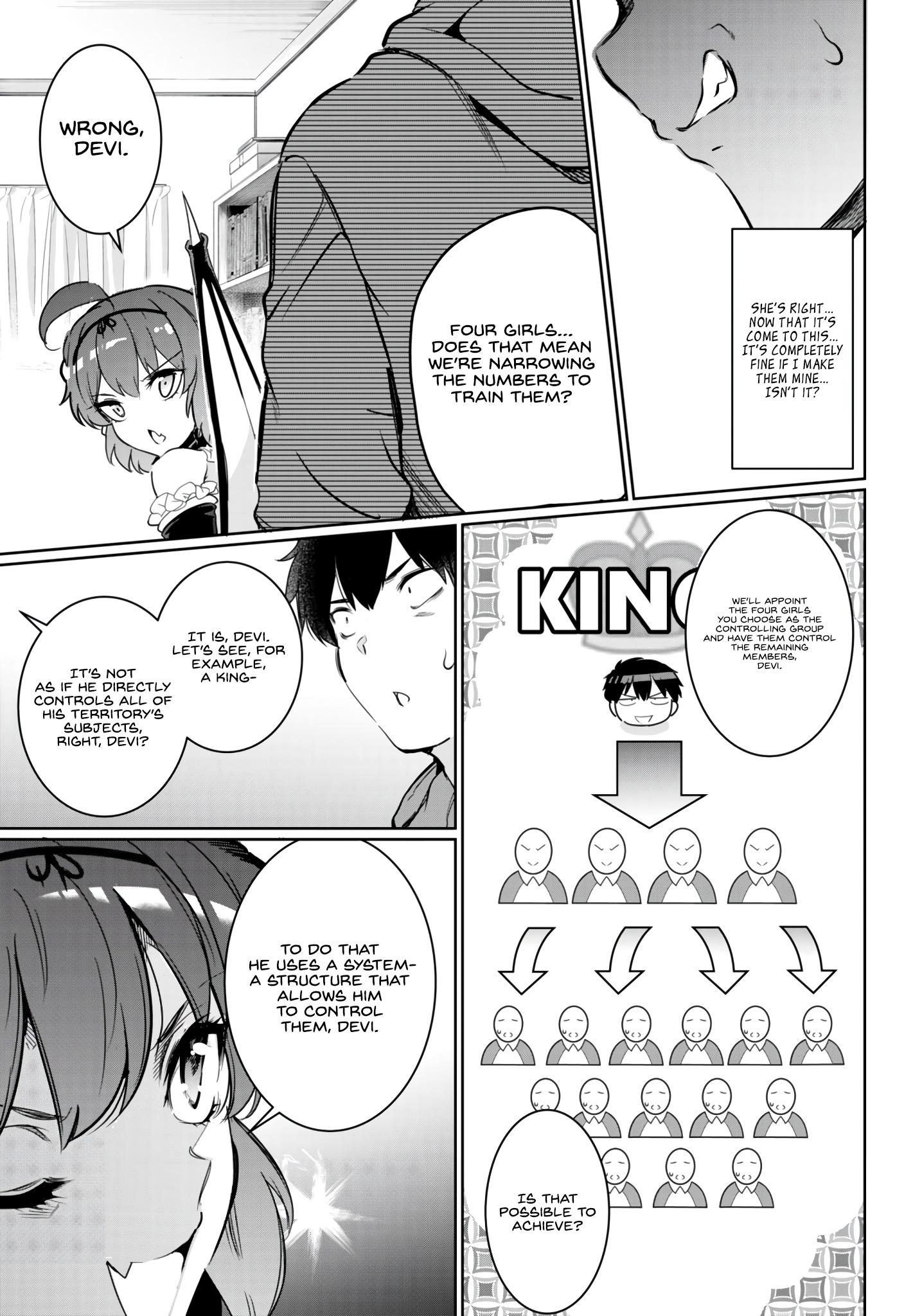 Confinement King - Chapter 15: The Confinement King