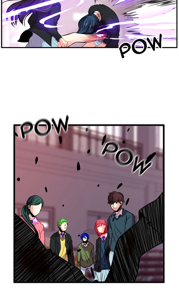 Flow - Chapter 94