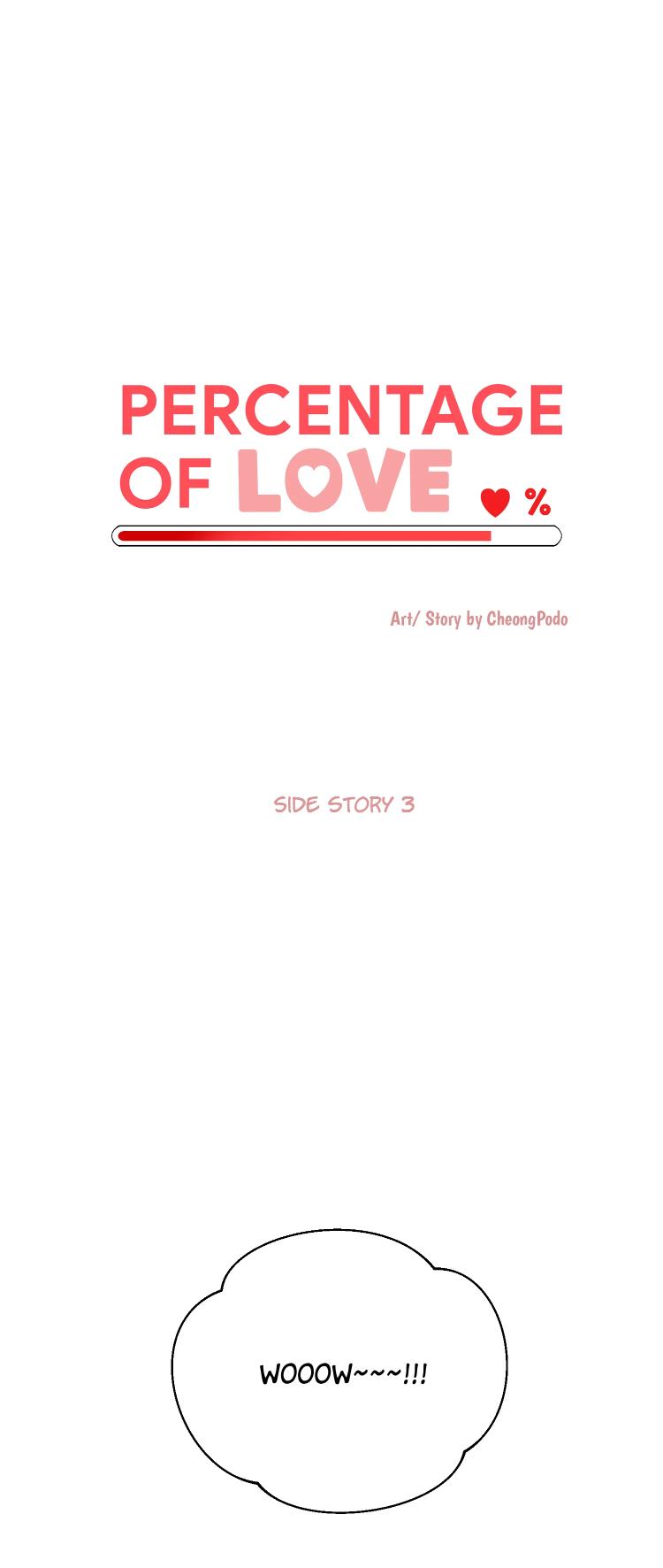 Love Percentage - Chapter 59