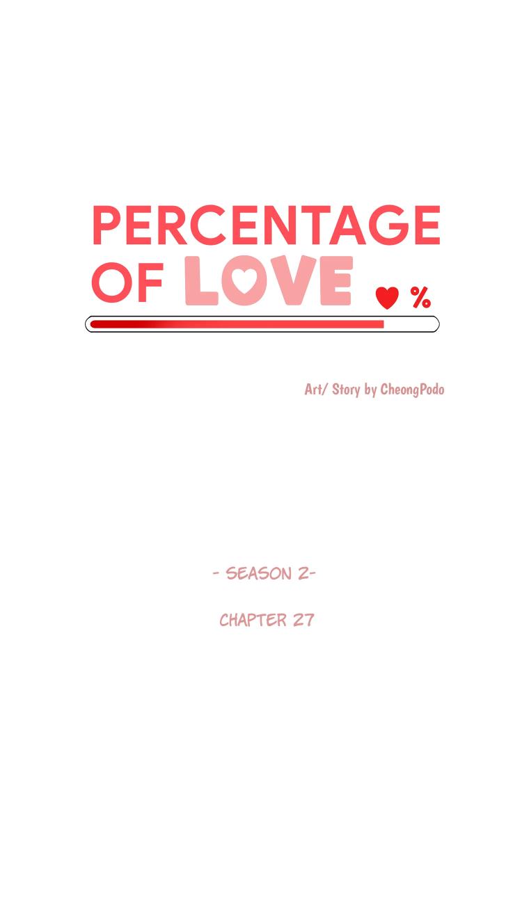 Love Percentage - Season 2  Chapter 27