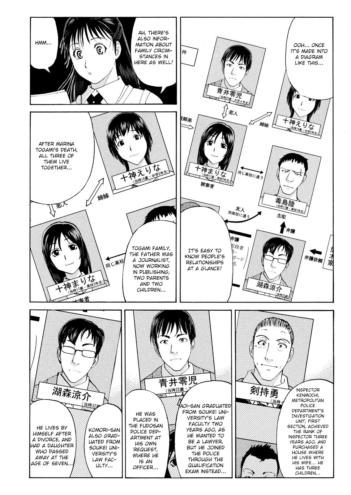 Kindaichi Shonen No Jikenbo - Shin Series - Vol.10 Chapter 75: Inspector Kenmochi: The Murderer 6